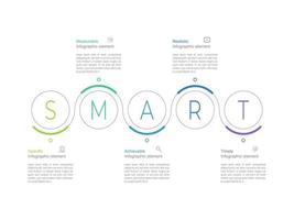 Infographic design template with SMART concept. can be used for presentation, banner, graphic and diagram.Infographic business with 5 option, parts, step for process. Abstract template. vector