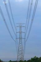 High-voltage poles are used to carry electricity for industrial plants and people to use in the farmer's fields in the evening. Beautiful sky atmosphere and designed by electrical engineers. photo