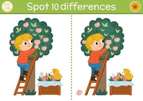 Find differences game for children. On the farm educational activity with cute farmer. Farm puzzle for kids with funny boy picking apples from the tree in the garden. Printable worksheet or page vector