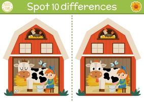 Find differences game for children. On the farm educational activity with cute barn house, girl milking cow. Farm puzzle for kids with rural farm shed. Village printable worksheet or page vector