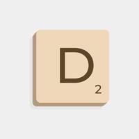 D uppercase in scrabble letters. Isolate vector illustration ready to compose words and phrases