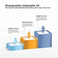 3d Estadísticas grafico, demografía cuadro, población dato gente moderno infografía vector elementos.