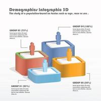 3d Estadísticas grafico, demografía cuadro, población dato gente moderno infografía vector elementos.