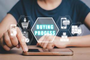 comprando proceso concepto, persona mano utilizando inteligente teléfono con comprando proceso icono en virtual pantalla. foto