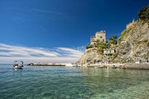 monterosso cinque terre panorama photo