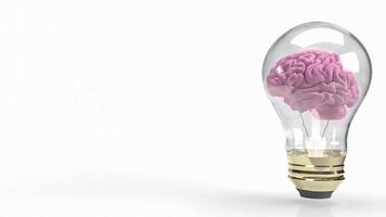 The pink brain in light bulb for creative or business concept 3d rendering photo