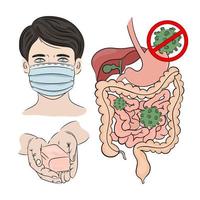 rotavirus prevención infección jabón salud intestinos vector