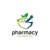 Medical and Pharmacy Logo Design Template vector