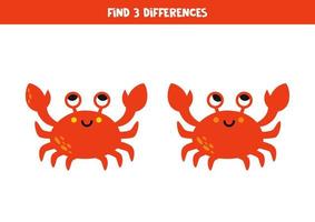 Find 3 differences between two cute red crab. vector