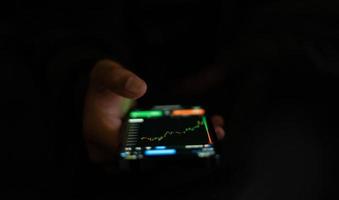 Surabaya, Indonesia 02 04 2023. hands holding smartphone with stock exchange chart photo