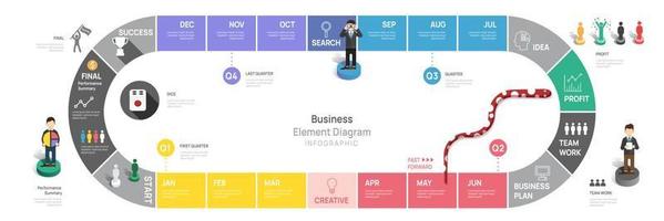 Infographic template for business board game concept. 12 Months modern Timeline element diagram calendar, 4 quarter steps milestone presentation vector infographic.