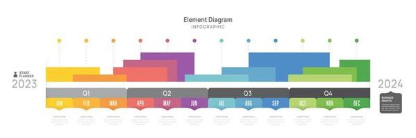 infografía modelo para negocio. 12 meses moderno cronograma elemento diagrama Gantt gráfico calendario, hito presentación vector infografía.