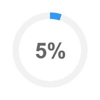 5 percent filled round loading bar or battery charging. Progress, waiting, transfer, buffering or downloading icon. Infographic element for website or mobile app interface vector