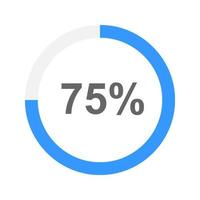 75 percent filled round loading bar. Charging, progress, downloading, waiting, transfer, buffering icon. Simple infographic element for website or mobile app interface vector