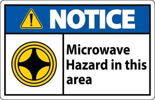 Notice Sign Microwave Hazard In This Area with Symbol vector