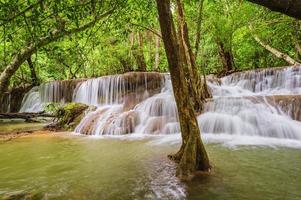 Landscape of Huai mae khamin waterfall Srinakarin national park at Kanchanaburi thailand.Huai mae khamin waterfall sixth floor Dong Phi Sue photo