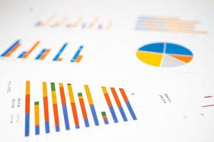 chart or graph paper. Financial, account, statistics and business data concept. photo