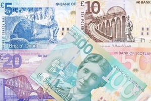 Scottish Pounds, a business background photo