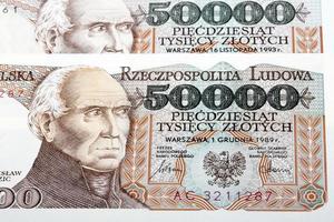 Old Polish money - 50000 Zloty a background photo