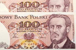 Old Polish money - 100 Zloty a background photo