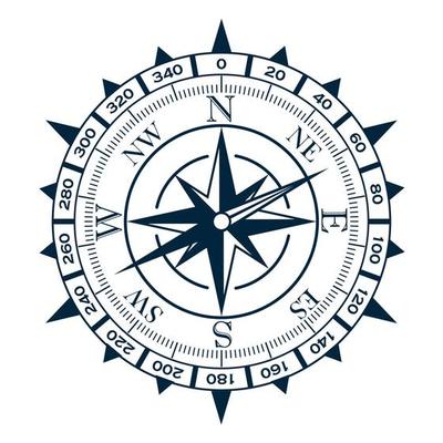 Compass with a Rose of winds.
