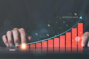 financier shows the growth graph of deposit interest rates ,Financial interest rates and mortgage interest rates ,investment growth percentage and interest on deposits,Dividends , Retirement returns photo