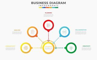 5 5 pasos moderno mente cartografía diagrama con tema y icono símbolos vector