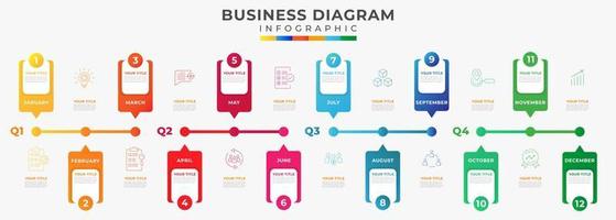 12 Months modern Timeline diagram calendar with 4 quarter topics, presentation vector infographic, Infographic template for business.