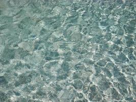 teal green water texture background photo