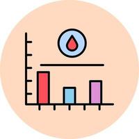 Sugar Level Vector Icon