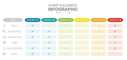 Infographic business template. 6 Steps Modern Project Table comparison diagram with check list. Concept presentation. vector