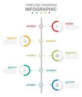 infografía negocio modelo. 5 5 pasos moderno cronograma diagrama calendario con vertical temas y círculos concepto presentación. vector