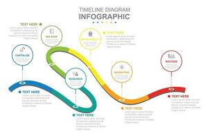 infografía negocio modelo. moderno cronograma diagrama con la carretera viaje concepto presentación. vector