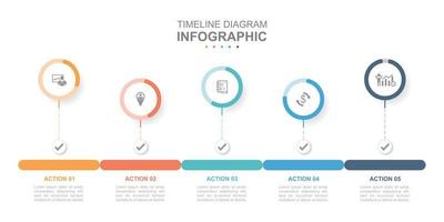 infografía negocio modelo. 5 5 pasos moderno cronograma diagrama mapa vial con por ciento tarta cuadro. concepto presentación. vector