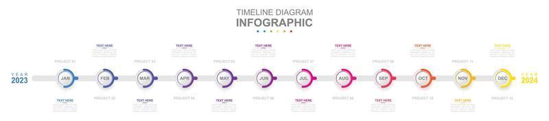 infografía negocio modelo. 12 meses moderno cronograma diagrama calendario. concepto presentación. vector