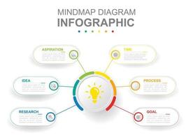 Infographic business template. 6 Steps Modern Mindmap diagram with rectangle topics. Concept presentation. vector