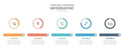 infografía negocio modelo. 5 5 pasos moderno cronograma diagrama con por ciento tarta cuadro. concepto presentación. vector