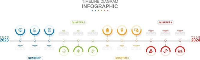 Infographic business template. 12 Months Modern Timeline diagram calendar with quarters. Concept presentation. vector