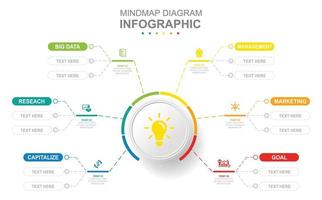 infografía negocio modelo. 6 6 pasos moderno mapa mental diagrama con varios temas concepto presentación. vector