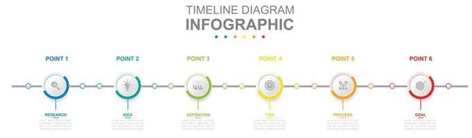 infografía negocio modelo. 6 6 pasos moderno cronograma diagrama con título circulo temas concepto presentación. vector