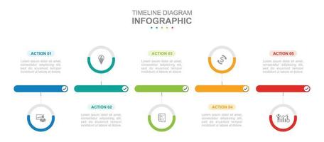 infografía negocio modelo. 5 5 pasos moderno cronograma diagrama mapa vial con por ciento tarta cuadro. concepto presentación. vector