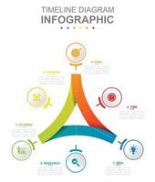 infografía negocio modelo. ciclo diagrama dividido dentro 3 segmentos concepto presentación. vector