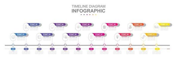 infografía negocio modelo. 12 meses moderno cronograma diagrama calendario con tema títulos concepto presentación. vector