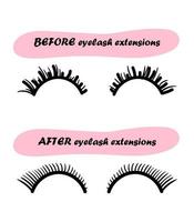 Eyelash extension training poster. Example before eyelash extension and after eyelash extension. Correct and incorrect fastening. vector