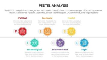 pestel negocio análisis herramienta marco de referencia infografía con circulo cronograma Derecha dirección 6 6 punto etapas concepto para diapositiva presentación vector