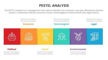 pestel business analysis tool framework infographic with right direction box timeline 6 point stages concept for slide presentation vector