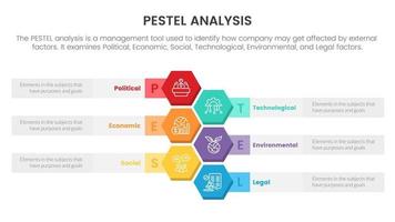 pestel business analysis tool framework infographic with honeycomb vertical layout direction 6 point stages concept for slide presentation vector