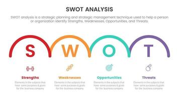 swot analysis for strengths weaknesses opportunity threats concept with for infographic template banner with half circle horizontal four point list information vector