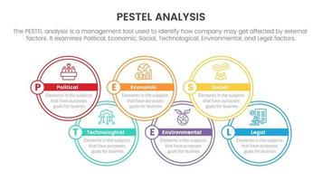 pestel negocio análisis herramienta marco de referencia infografía con circulo contorno forma 6 6 punto etapas concepto para diapositiva presentación vector