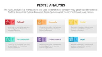 pestel business analysis tool framework infographic with table box information 6 point stages concept for slide presentation vector